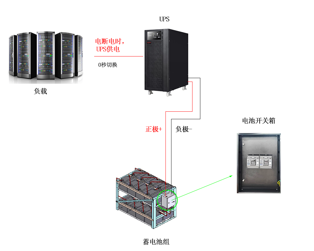 圖片關鍵詞 圖片關鍵詞