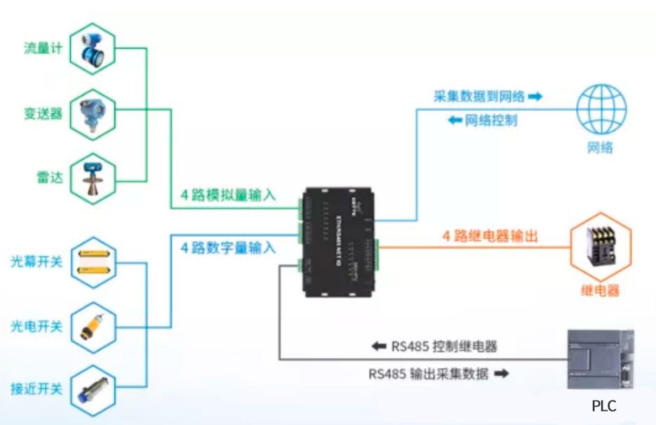 圖片關(guān)鍵詞