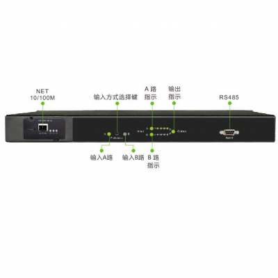 JSTS系列靜態(tài)轉換開關